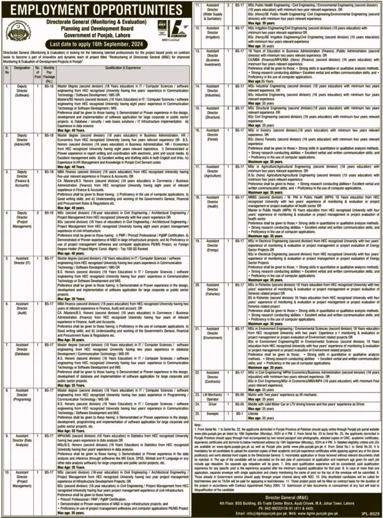 Planning and development board Punjab jobs 2024 apply online 1 Planning-and-Development-Board-Punjab-Jobs-2024