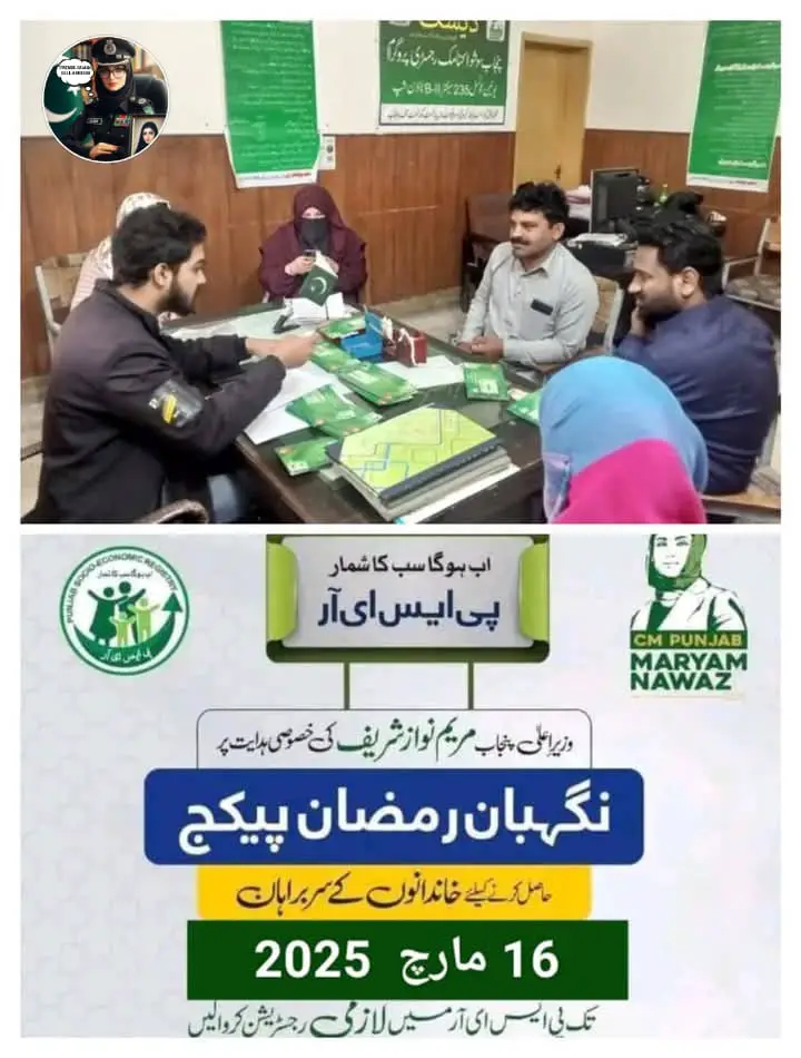 Nighaban Ramzan Package 2025 – Complete Guide 2 Nighaban Ramzan Package 2025 – Apply Now