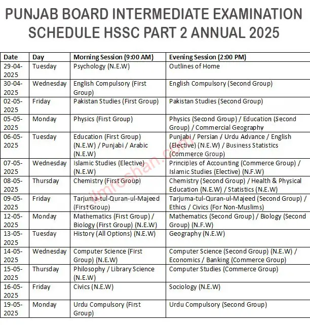 BISE Rawalpindi Inter Date Sheet 2025 – Exam Schedule Update 2 12th class date sheet 2025 aa punjab board